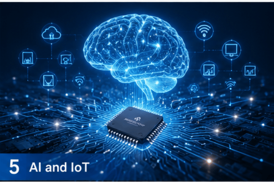 AI and IoT