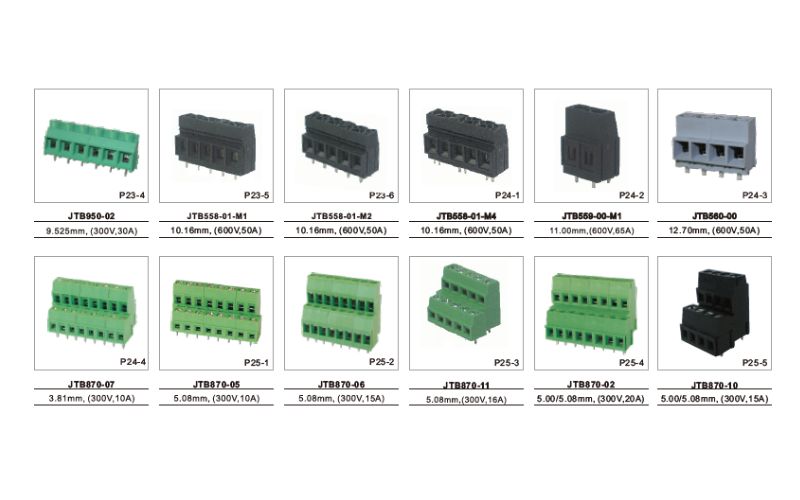 Eurostyle Terminal Blocks