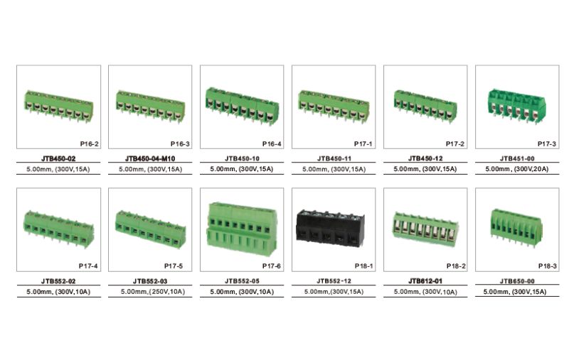 Eurostyle Terminal Blocks