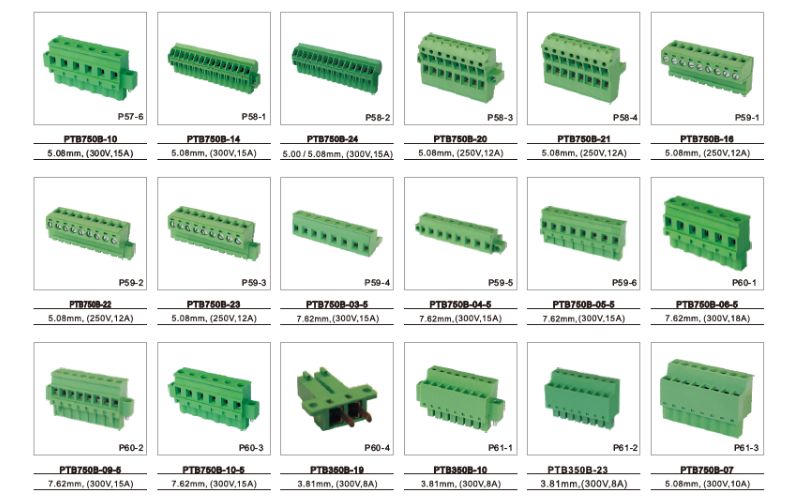 Pluggable Terminal Blocks