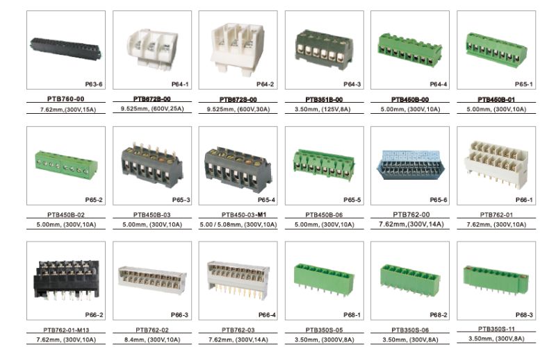 Pluggable Terminal Blocks