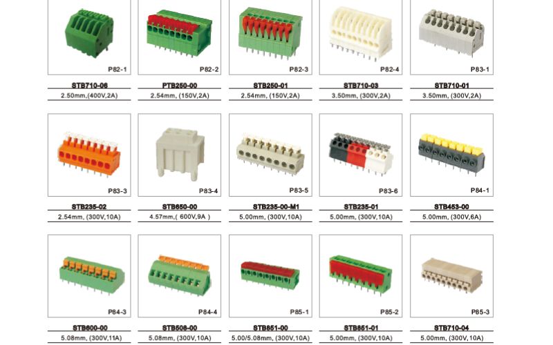 Spring Type Terminal Blocks