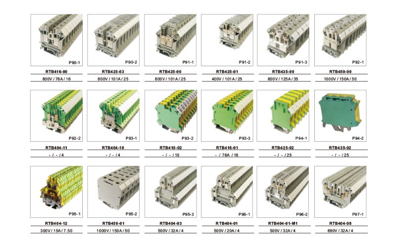 Din-Rail Terminal Blocks